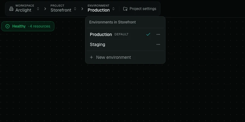 The environment switcher in the breadcrumb: Production (default) and Staging, with a New environment action.